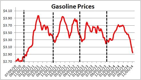 Debunking Deflation | NomicsNotes From NumberNomics