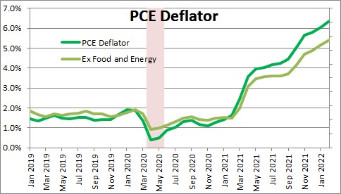 Personal-Consumption-Expenditures-Deflator.jpg