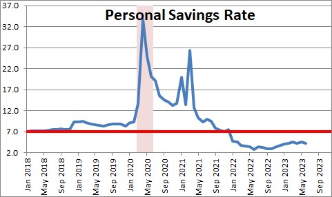 https://numbernomics.com/wp-content/uploads/2023/06/Savings-Rate.jpg